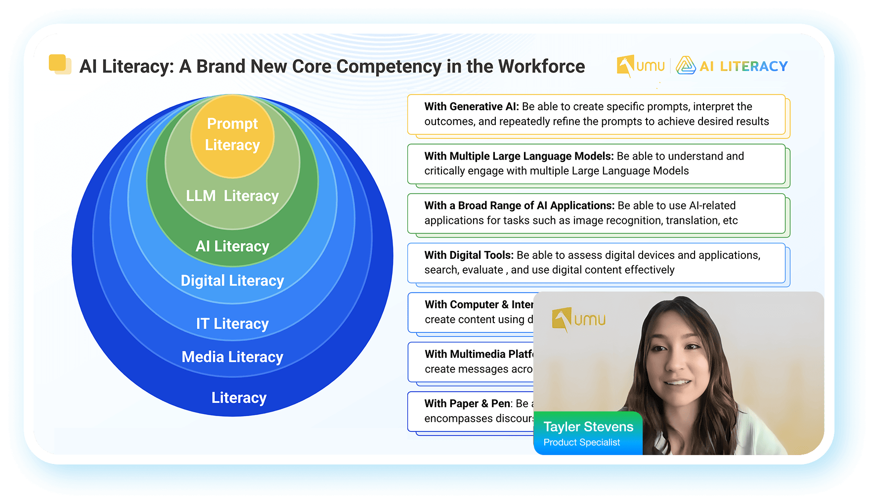 Webinar Screenshot