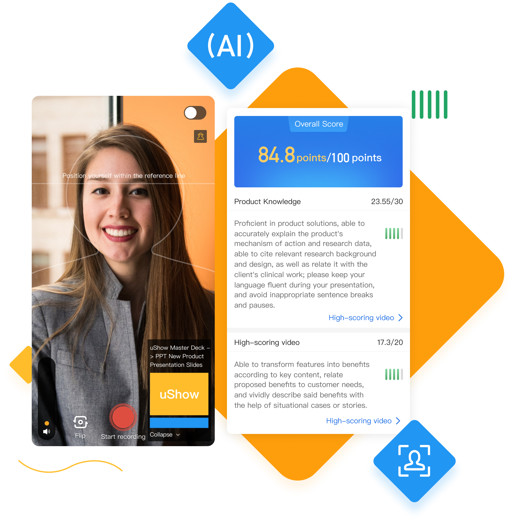 70 20 10 Method Of Learning 70 20 10 Method Of Learning